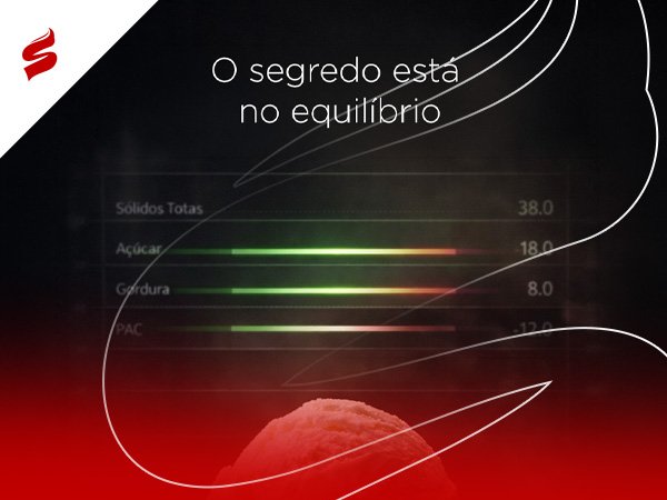 Aprenda a Balancear